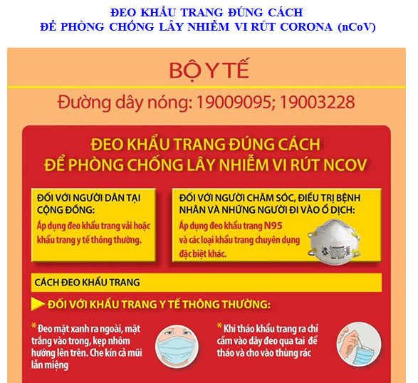 CÔNG TÁC PHÒNG CHỐNG DỊCH