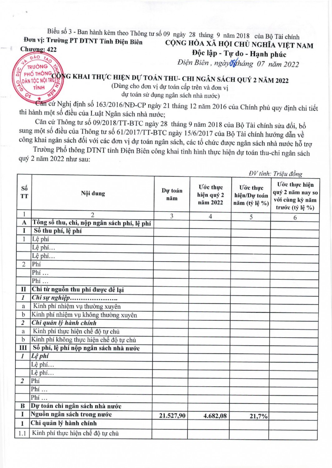 Công khai dự toán thu chi ngân sách quý 2, 6 tháng đầu năm 2022 và bảng đối chiếu page 0001