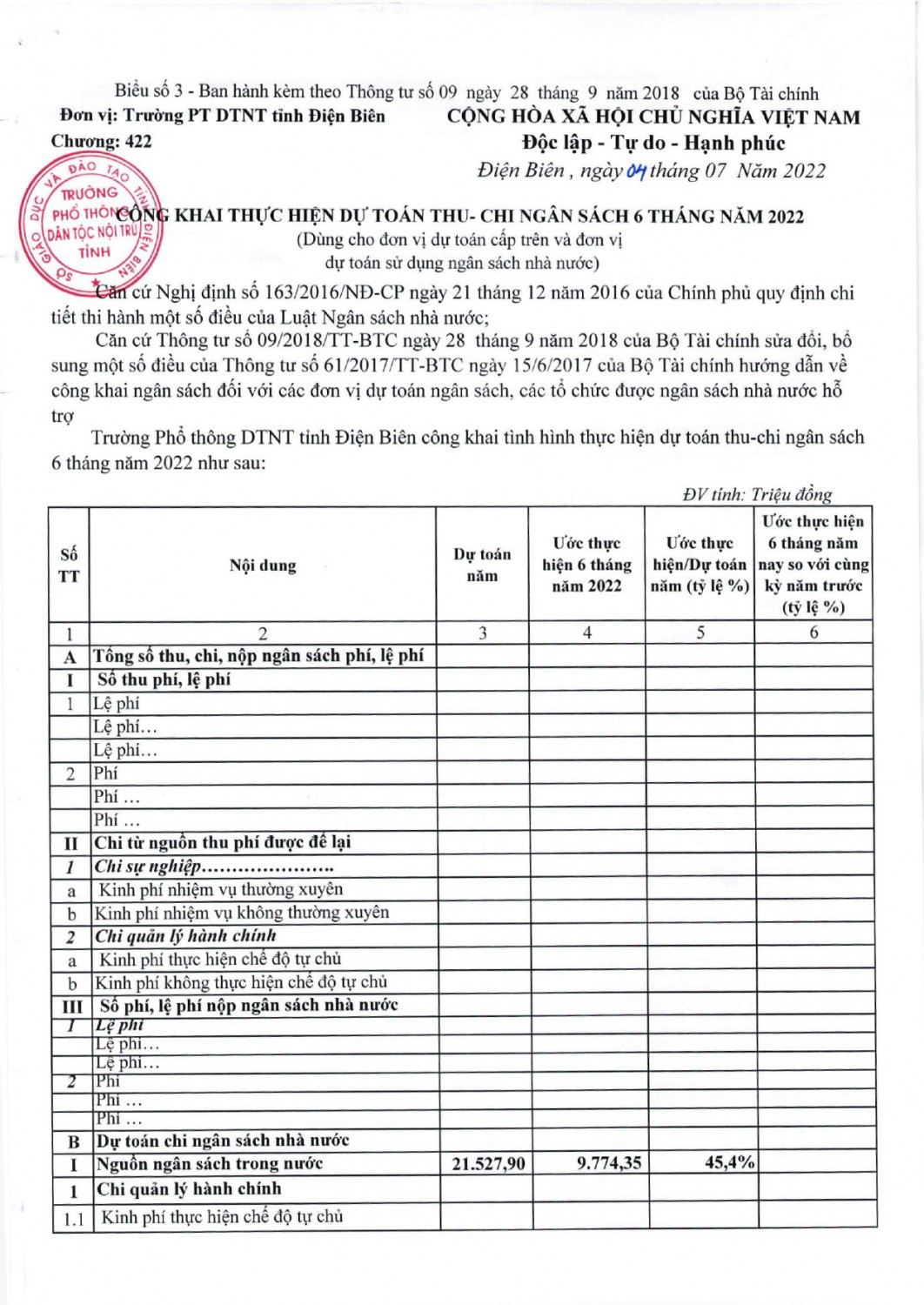 Công khai dự toán thu chi ngân sách quý 2, 6 tháng đầu năm 2022 và bảng đối chiếu page 0005