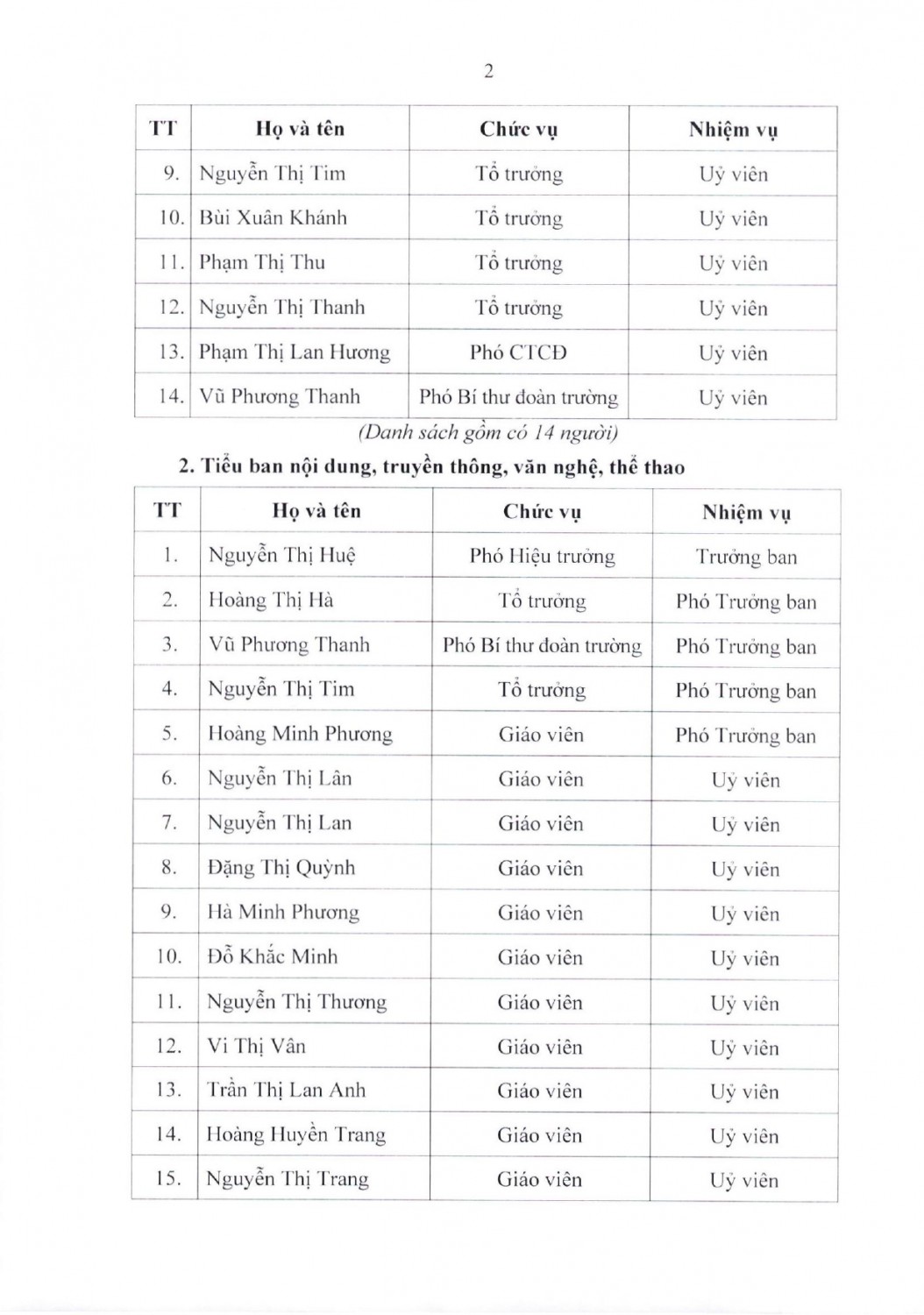 Cv 303 Kế hoạch thành lập ban tổ chức và các tiểu ban phục vụ Lễ đón nhận huân chương độc lập hạng Ba page 0002