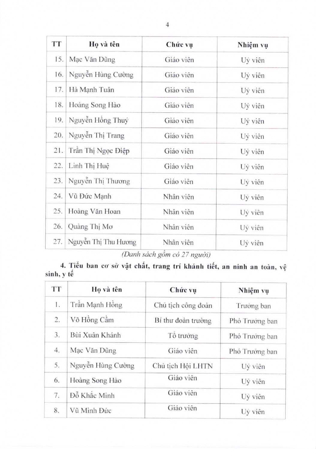 Cv 303 Kế hoạch thành lập ban tổ chức và các tiểu ban phục vụ Lễ đón nhận huân chương độc lập hạng Ba page 0004