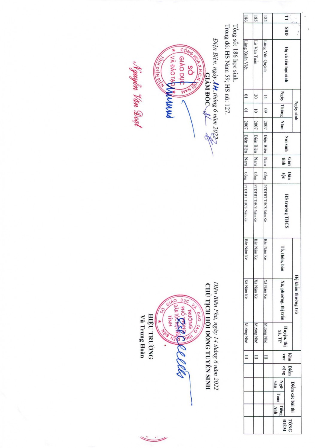 THÔNG BÁO NHẬP HỌC, DỰ KIẾN CHỌN MÔN HỌC, DS HỌC SINH TRÚNG TUYỂN VÀO LỚP 10 ĐỢT 1 NĂM 20222 2023 page 0011