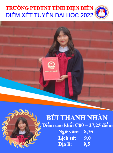 Bùi Thị Thanh Nhàn