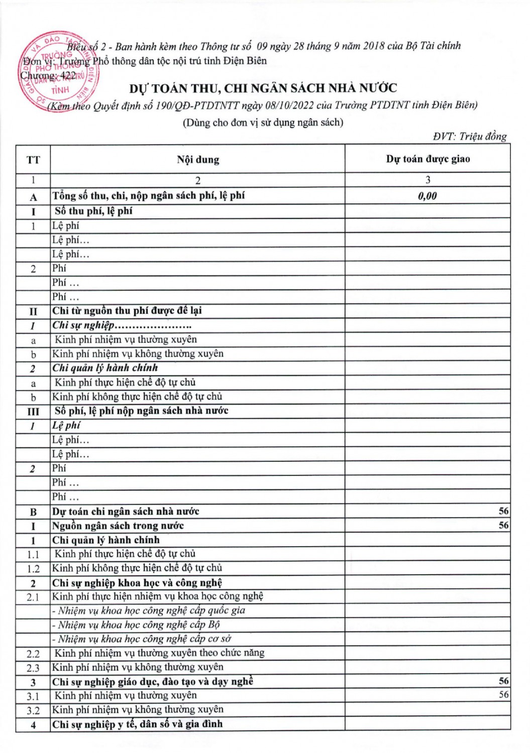 190 QĐ công bố công khai giao bổ sung dự toán chi ngân sách năm 2022 của Trường PTDTNT tỉnh Điện Biên page 0002