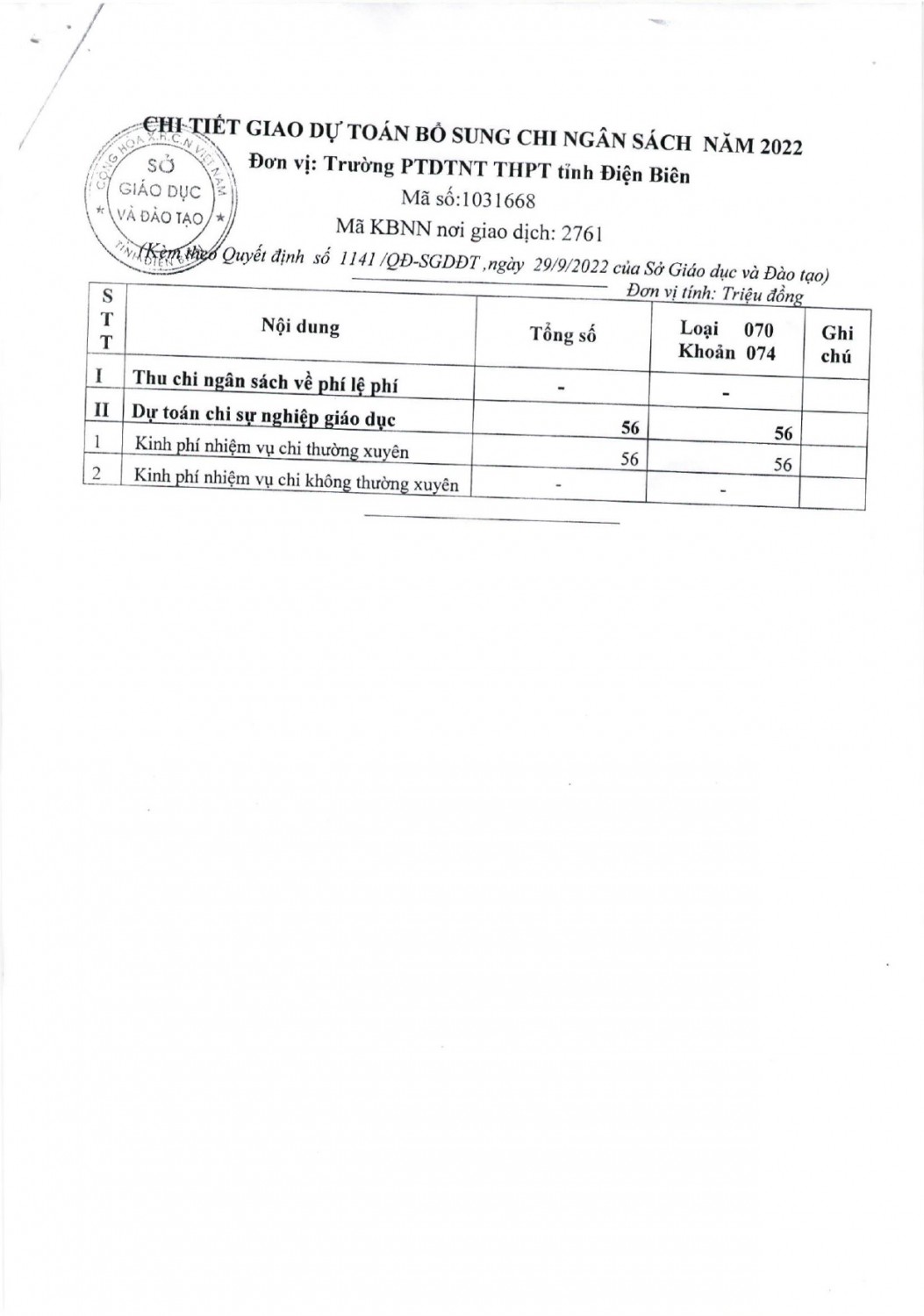 190 QĐ công bố công khai giao bổ sung dự toán chi ngân sách năm 2022 của Trường PTDTNT tỉnh Điện Biên page 0006