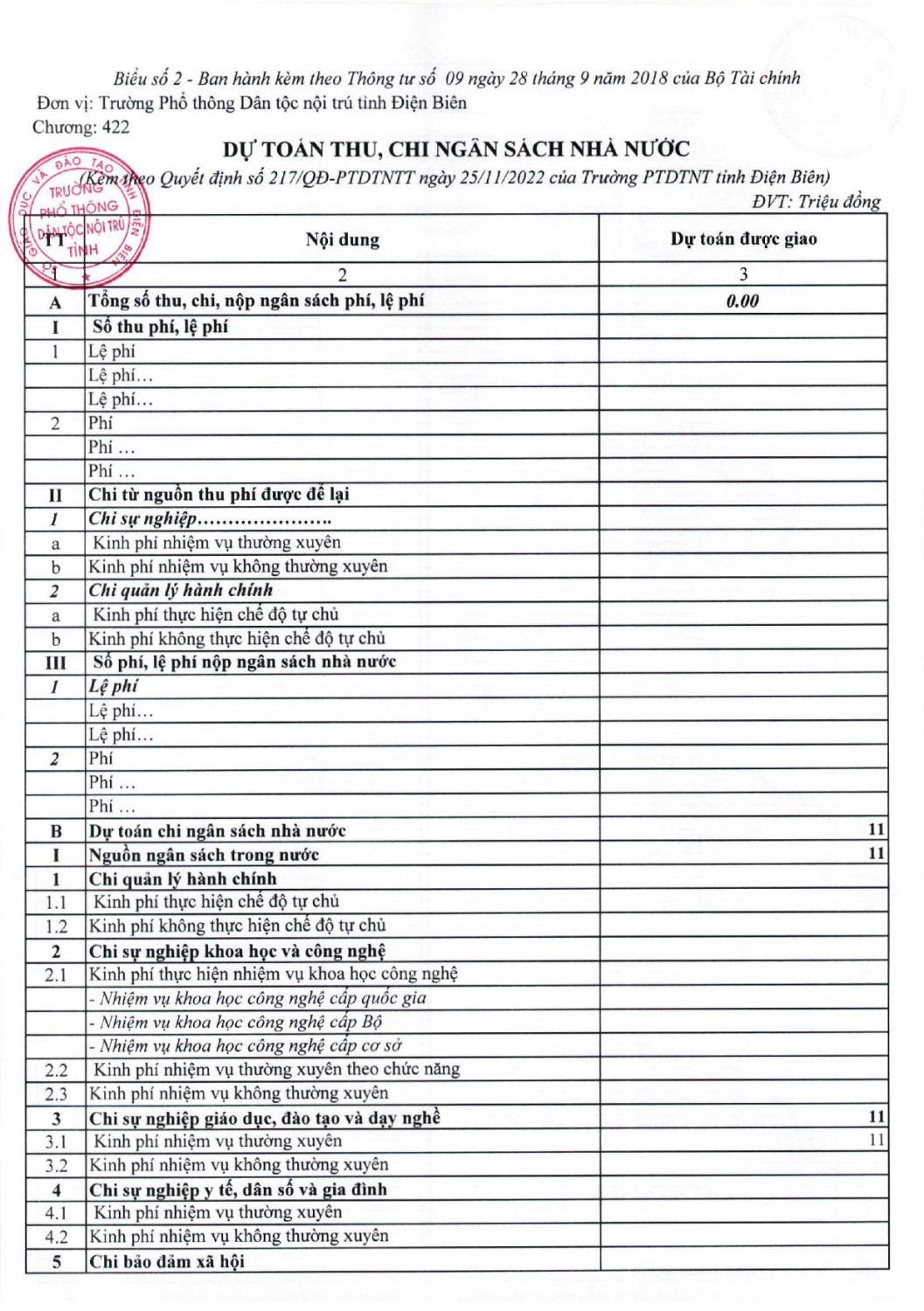 217 quyết định công bố công khai giao bổ sung dự toán chi ngân sách năm 2022 của trường PTDTNTT page 0002