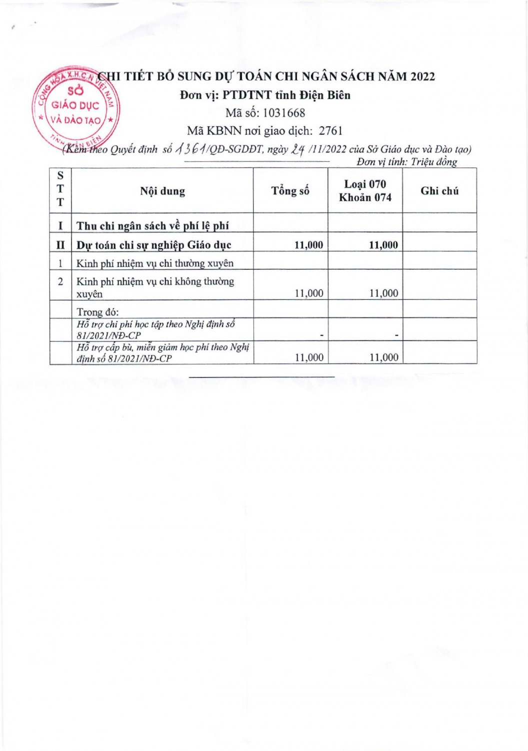 217 quyết định công bố công khai giao bổ sung dự toán chi ngân sách năm 2022 của trường PTDTNTT page 0006