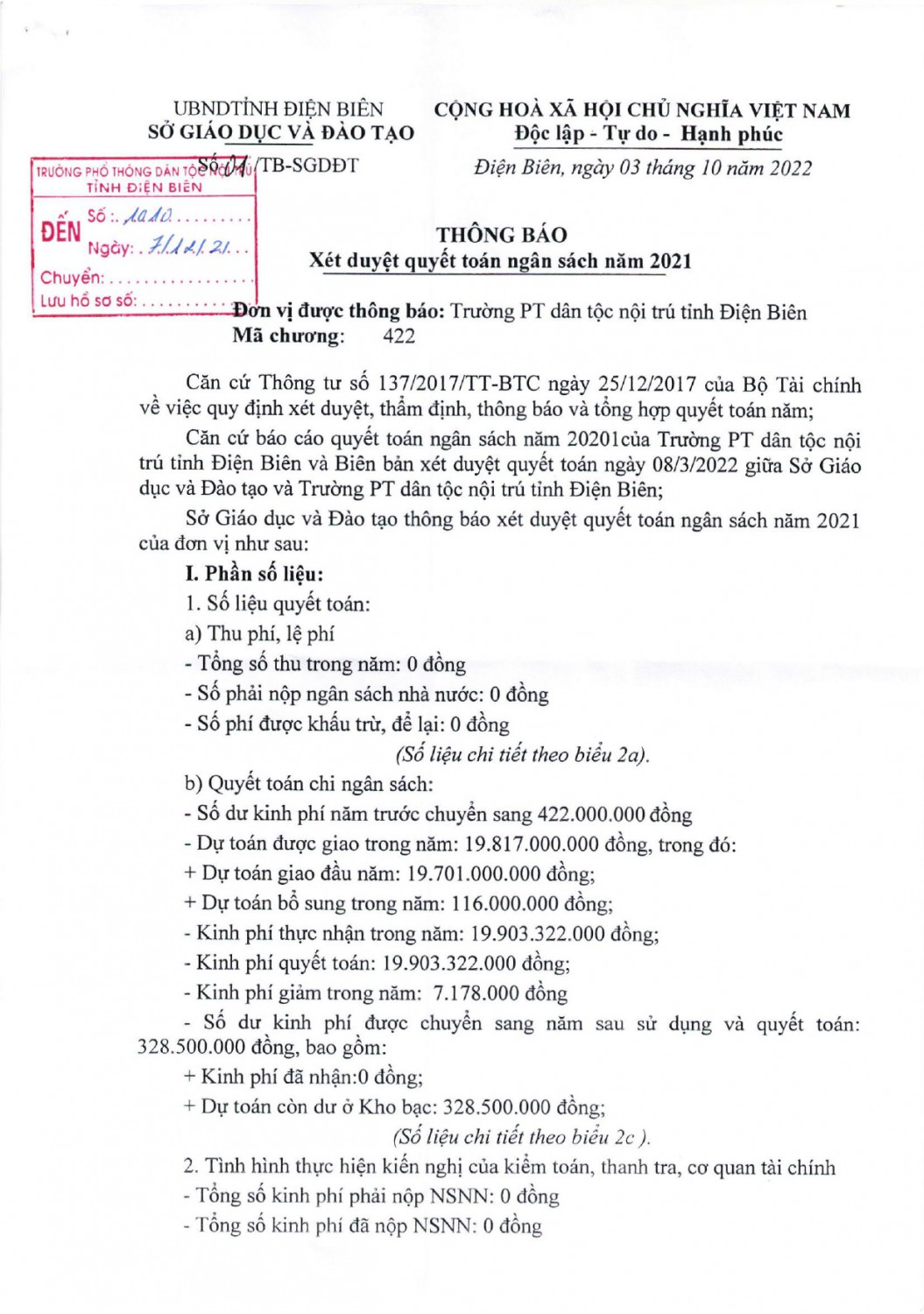 231 công bố công khai xét duyệt quyết toán ngân sách năm 2021 (1) page 0002