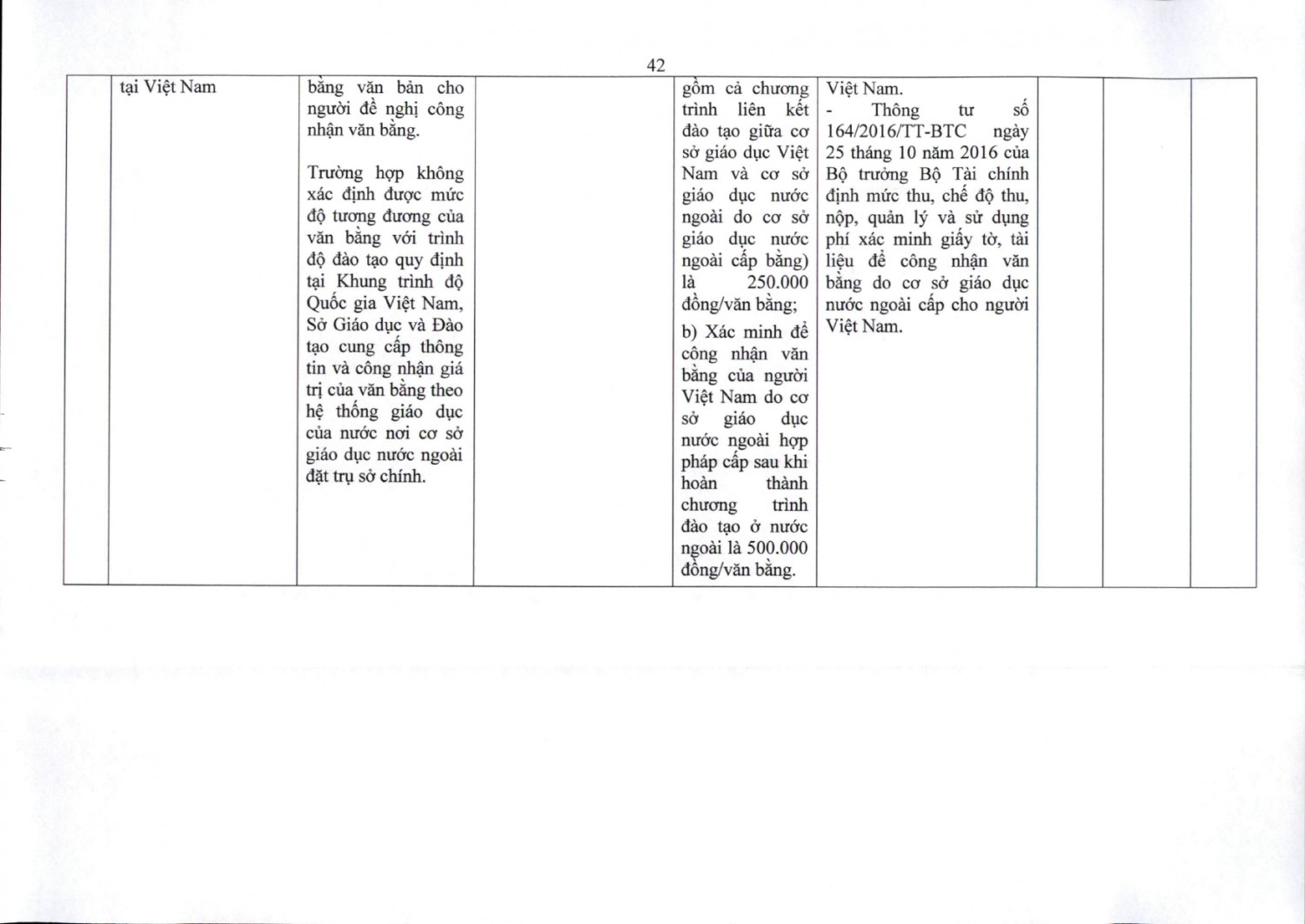 QĐ số 1172(05 07 2021 15h49p27) signed page 0042