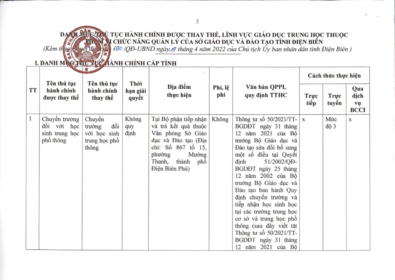 QĐ số 690(19 04 2022 15h58p01) signed page 0003