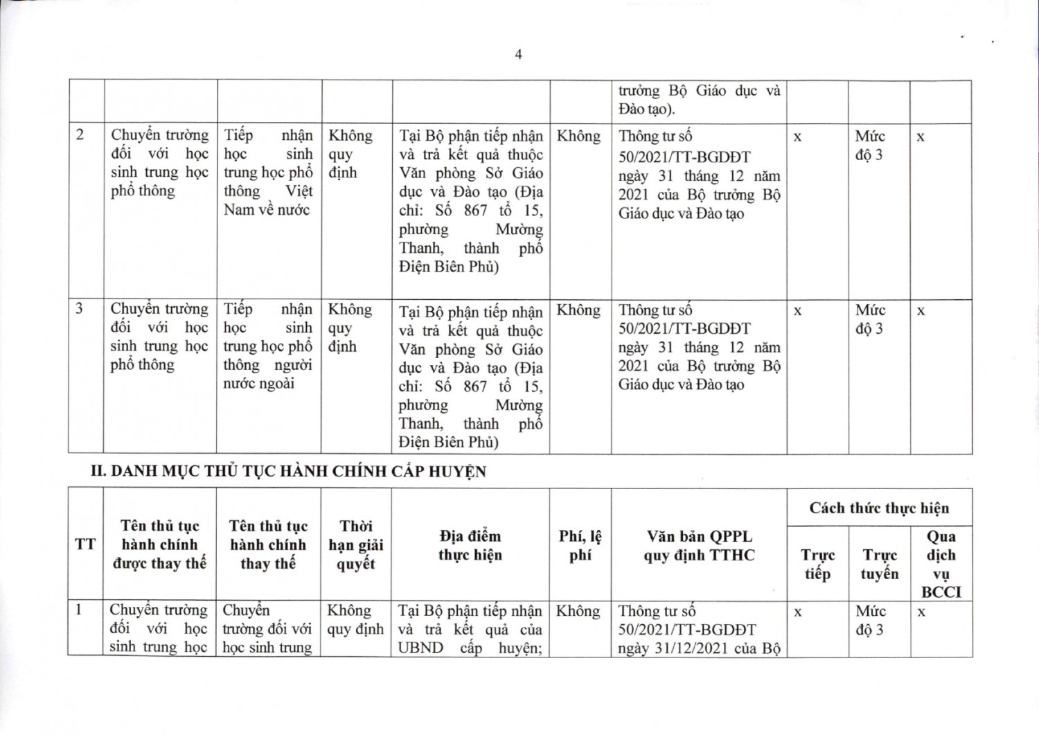 QĐ số 690(19 04 2022 15h58p01) signed page 0004