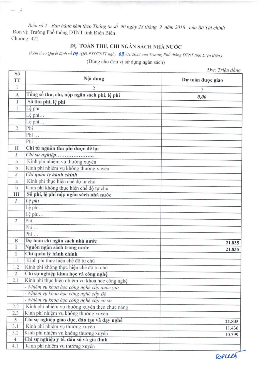 14 quyết định công bố công khai dự toán ngân sách năm 2023 của trường PTDTNT tỉnh Điện Biên page 0003