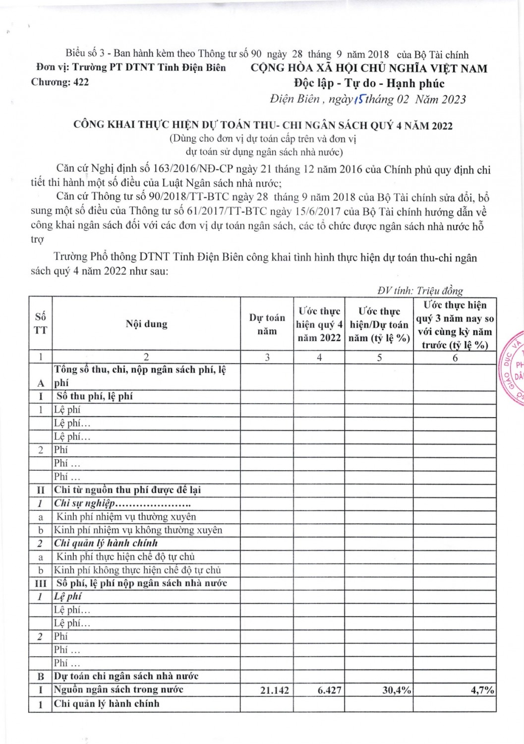 35 QĐ Công bố công khai dự toán thu, chi ngân sách quý 4 năm 2022 của Trường PTDTNTT Điện Biên page 0002