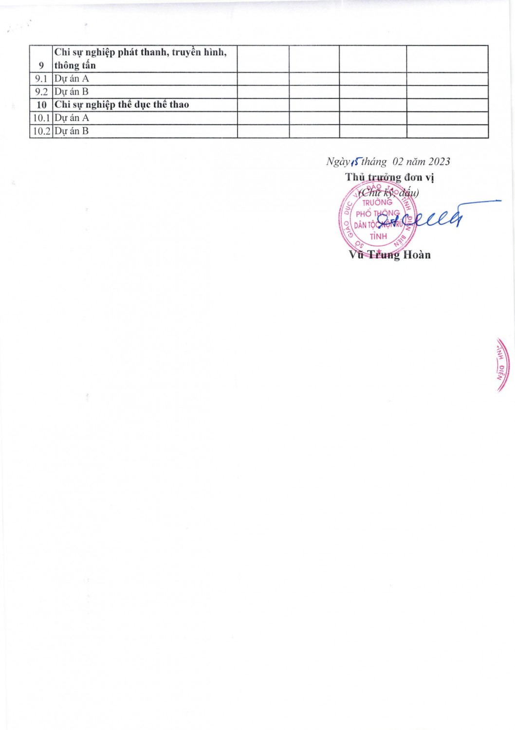 35 QĐ Công bố công khai dự toán thu, chi ngân sách quý 4 năm 2022 của Trường PTDTNTT Điện Biên page 0005