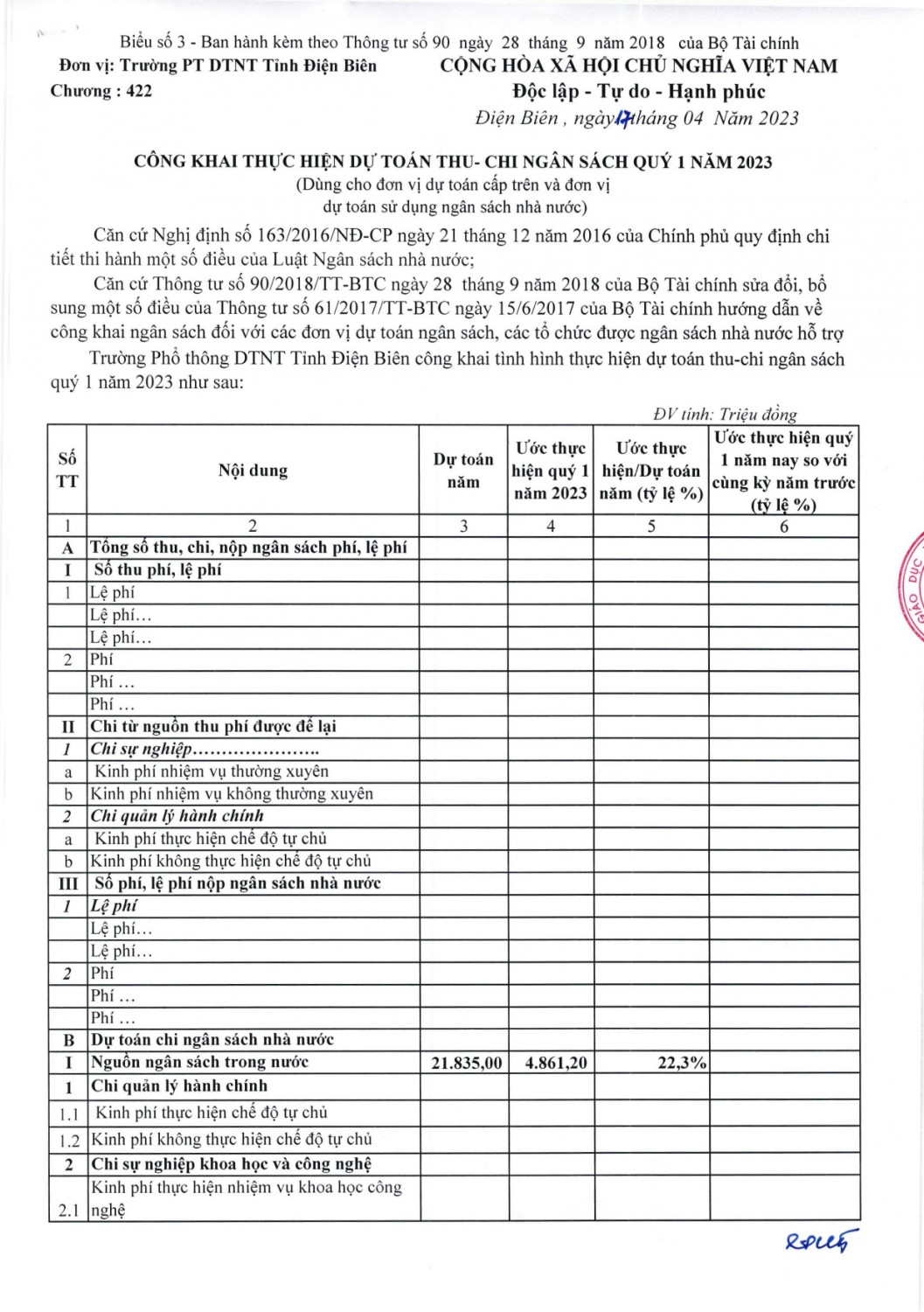 65 qđ công bố công khai dự toán toán, chi ngân sách quý 1 page 0002