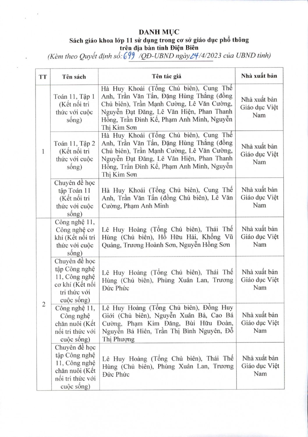 Phê duyệt Danh mục sách giáo khoa lớp 4, lớp 8, lớp 11 và môn Lịch sử lớp 10 (bổ sung) sử dụng trong cơ sở giáo dục phổ thông trên địa bàn tỉnh Điện Biên page 0007