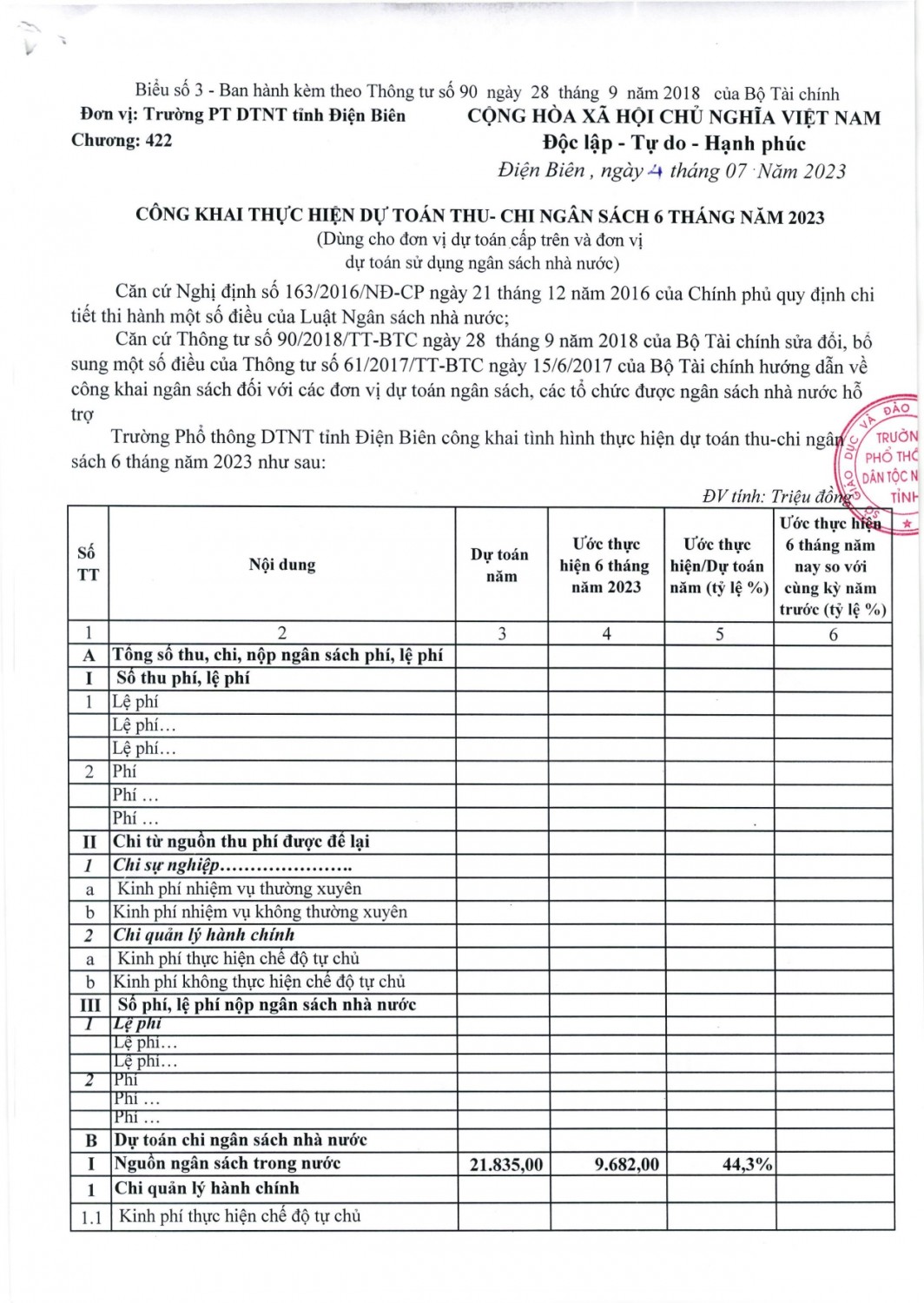 107 công bố cvoong khai 6 tháng đầu năm 2023 page 0002