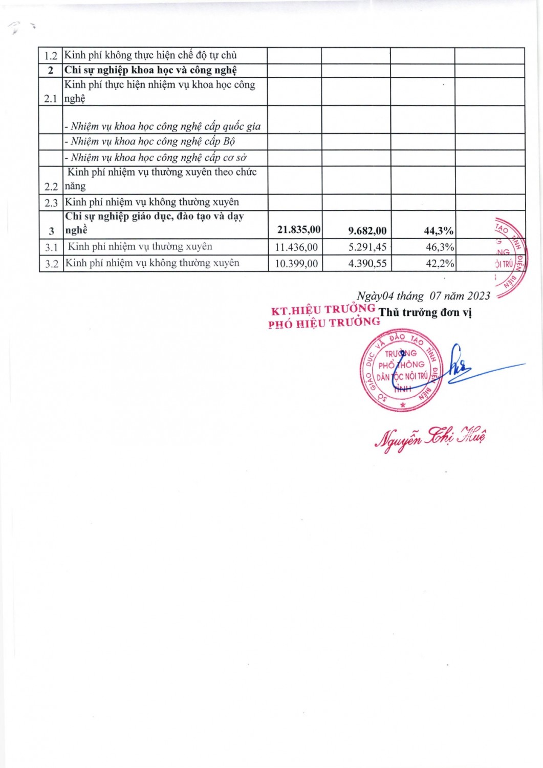 107 công bố cvoong khai 6 tháng đầu năm 2023 page 0003