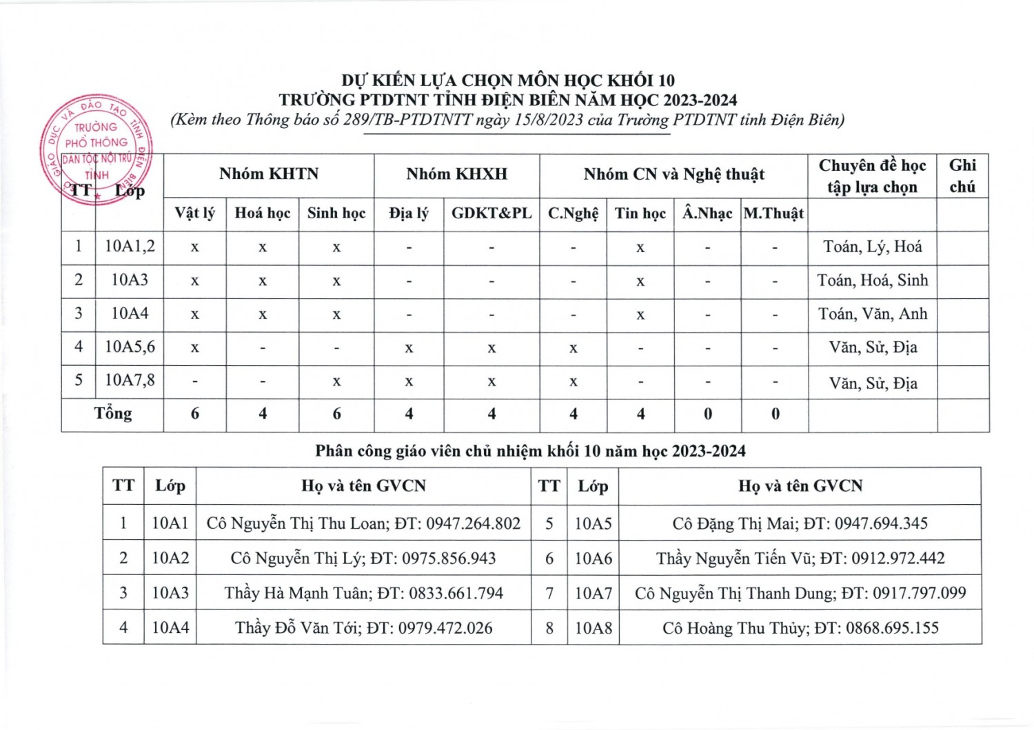 289 thông báo tựu trường page 0003