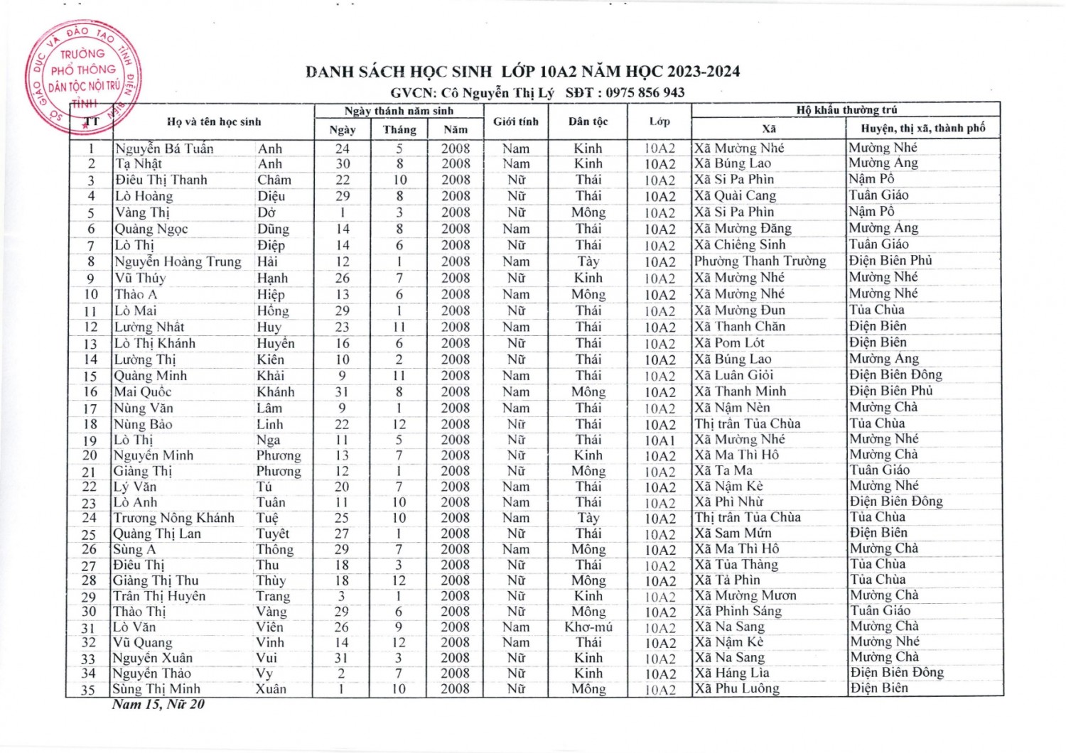 DS phân lớp 10 page 0003