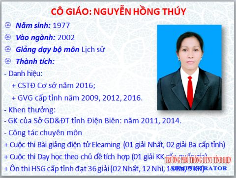Chân dung & Thành tích