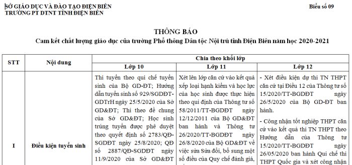 Ba công khai tháng 9 năm 2020