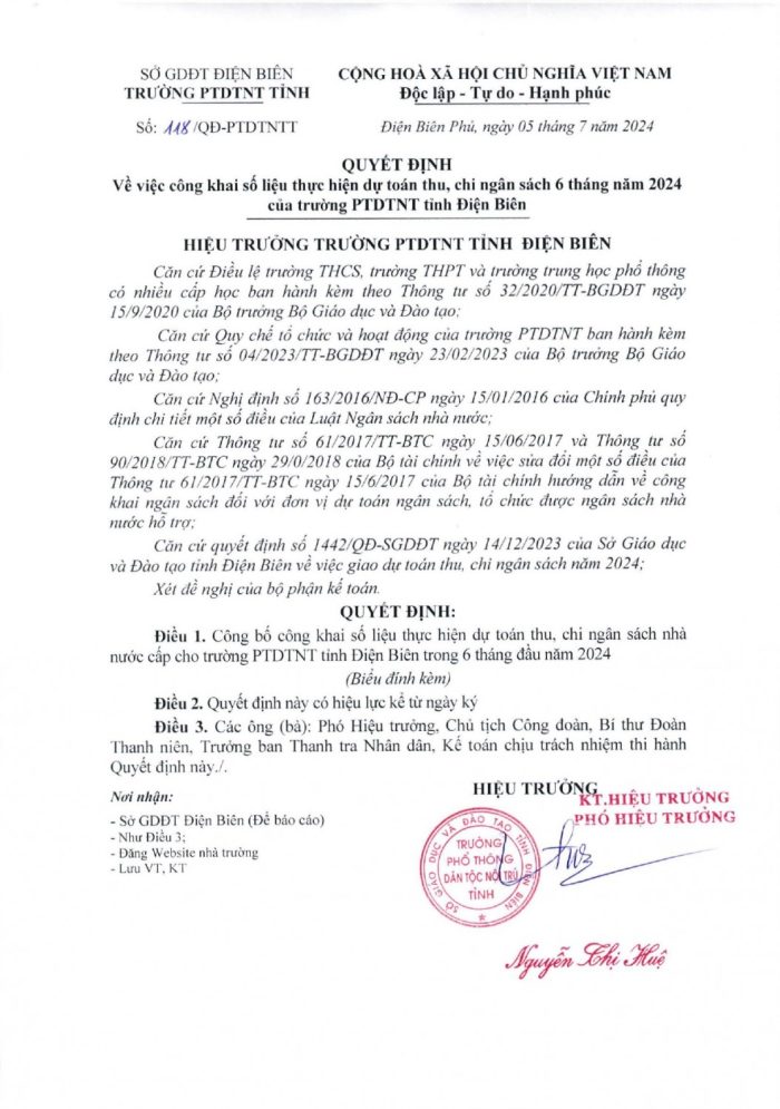 118  dự toán ngân sách page 0001