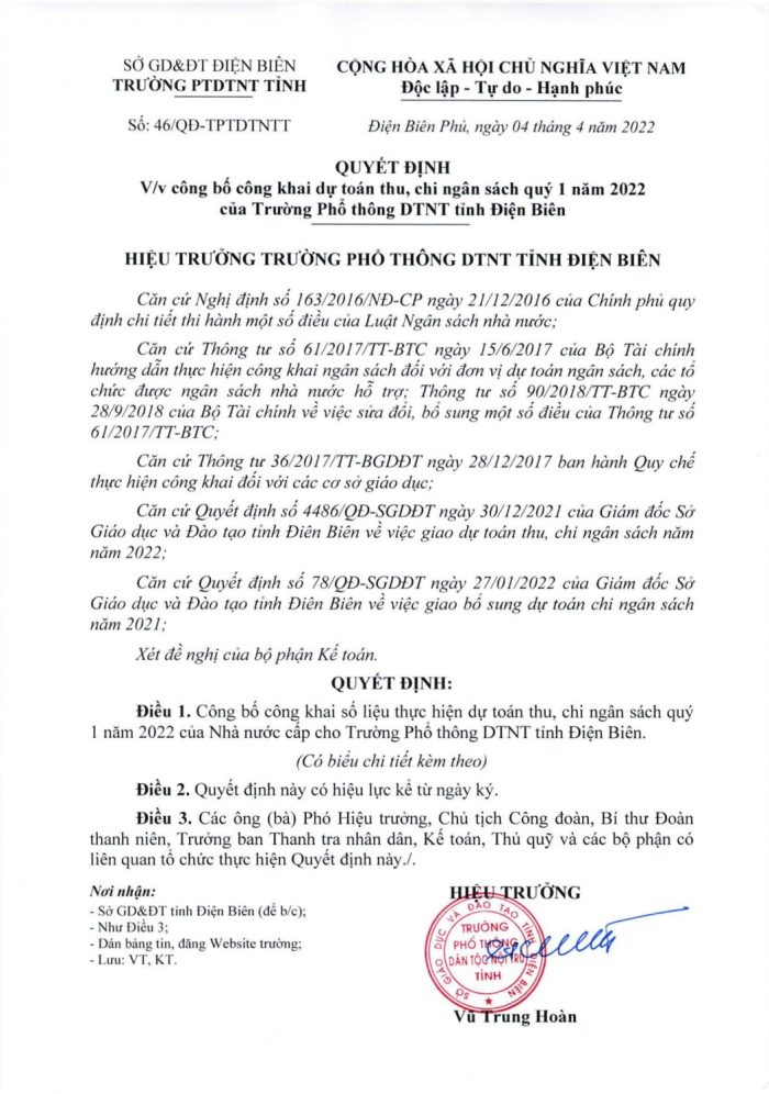 DỰ TOÁN THU CHI NGÂN SÁCH QUÝ 1/2022