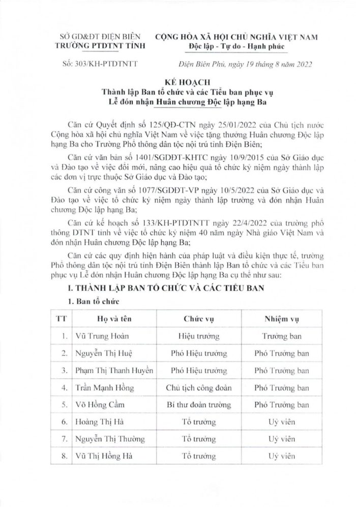 Kế hoạch thành lập Ban tổ chức và các Tiểu ban phục vụ Lễ đón nhận Huân chương Độc lập hạng Ba