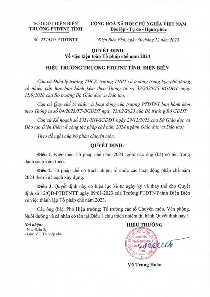 Quyết định kiện toàn Tổ pháp chế năm 2024