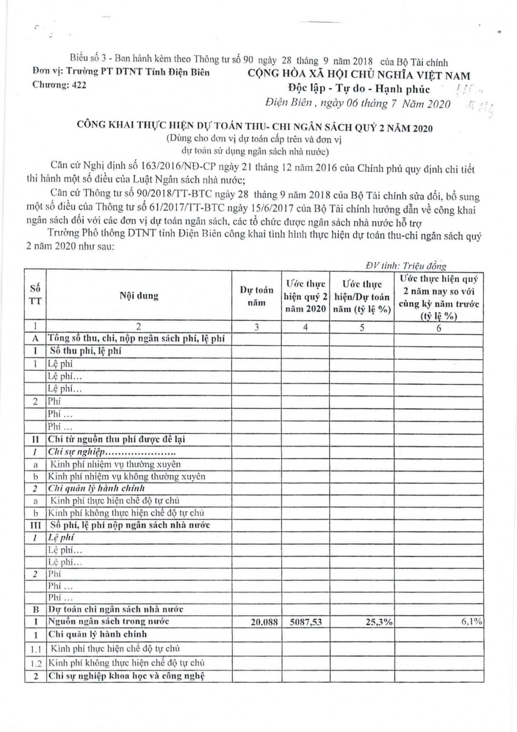 108+109 công khai số liệu và thuyết minh quý 2 2020 compressed page 0002