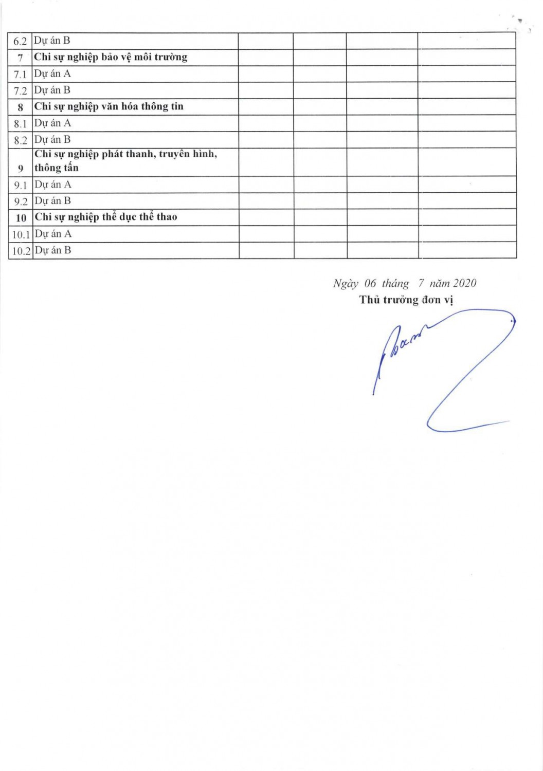 108+109 công khai số liệu và thuyết minh quý 2 2020 compressed page 0011