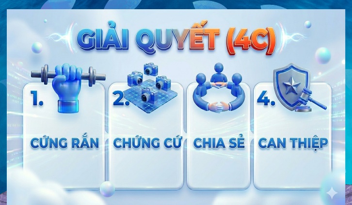 'A screenshot of a video game

Description automatically generated'